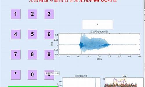 mfcc svm 源码